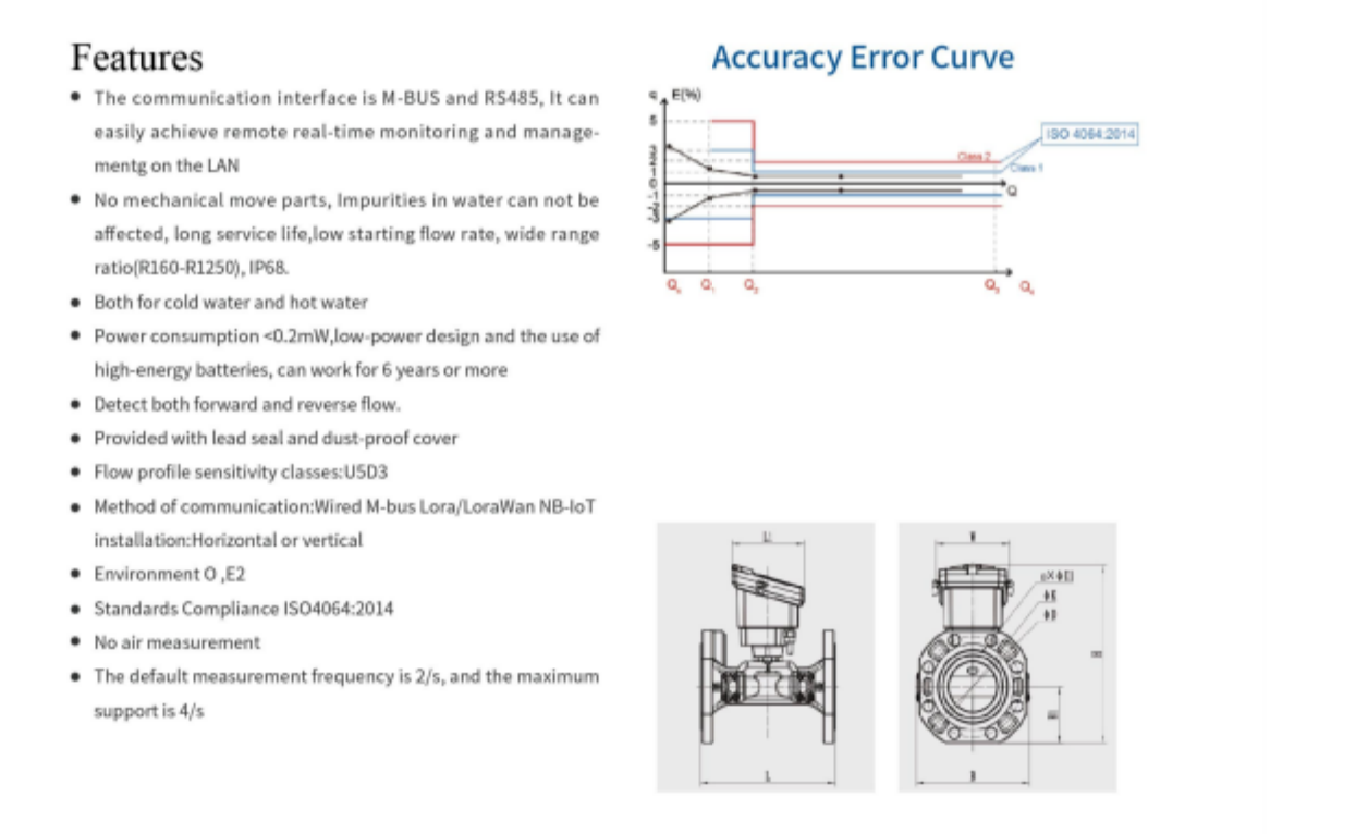 Domestic Ultrasonic Water Meter (DN40-1000) - Image 3