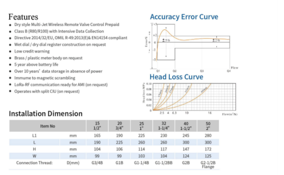 Multi-jet STS standalone Keypad Prepaid Water Mete, Multi-jet STS Keypad Prepaid Water Meter With Handheld Keyboard(CIU) (DN40-200) - Image 2