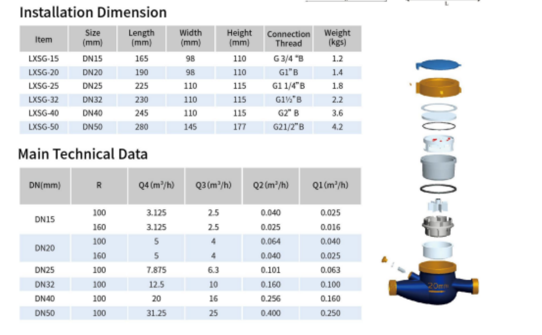 Multi-Jet Dry Type Vane Wheel Water Meter DN(15-50) - Image 3