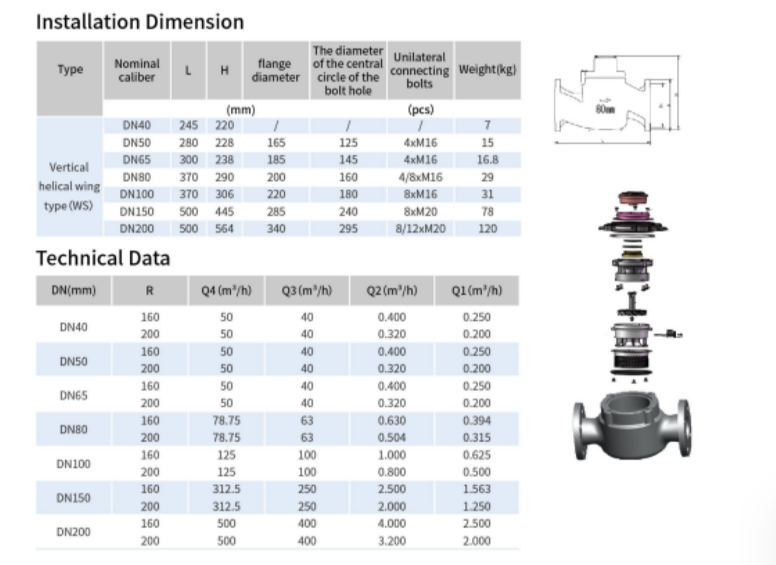 Vertical Woltman Water Meter (DN40-200) - Image 3